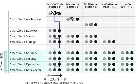 nttcom01.jpg