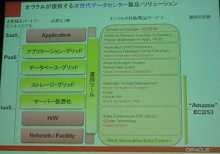 oracle03.jpg