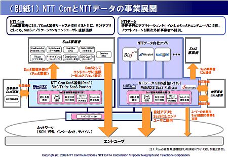 ntt01.jpg