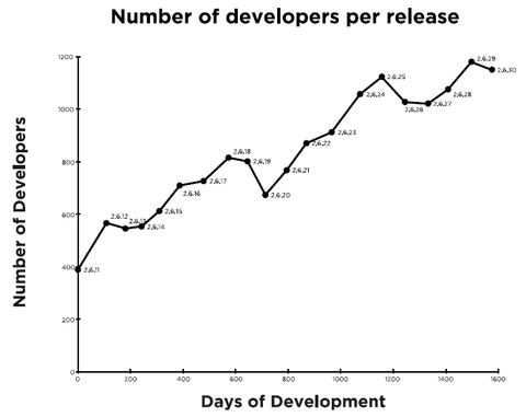 linux02.png