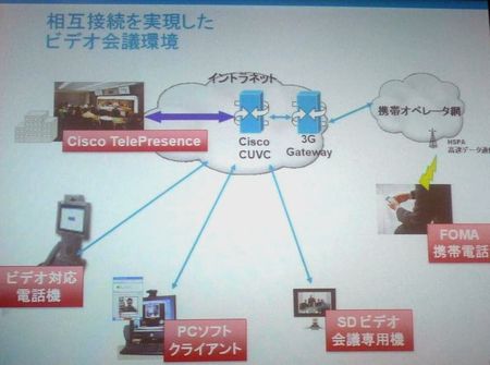 cisco01.jpg