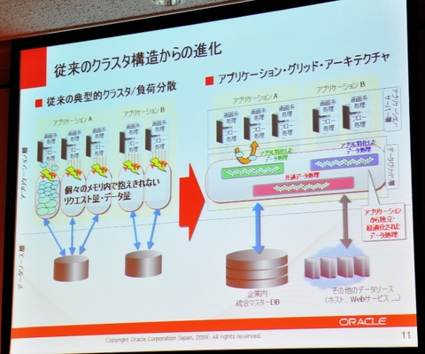 oracle02.jpg