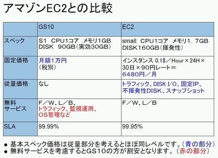 itcore01.jpg