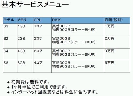 itcore02.jpg