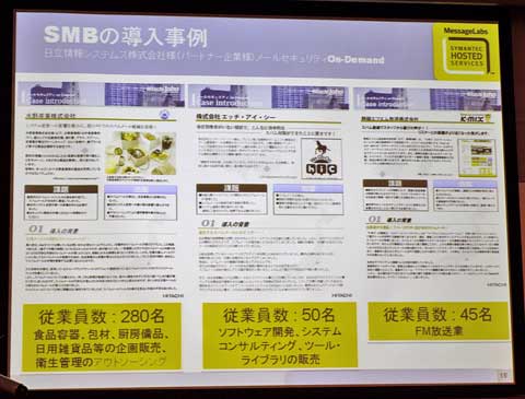 メッセージラボ ホステッドサービスの導入事例