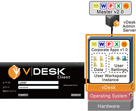 vdesk02.jpg