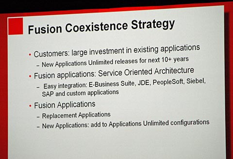 Fusion Applicationsの製品戦略