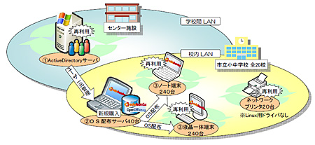 minoh01.jpg