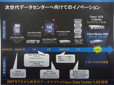 cisco01.jpg