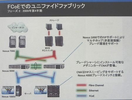 cisco03.jpg