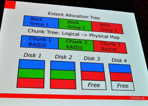 btrfs02.jpg