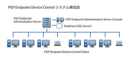 pgp01.jpg