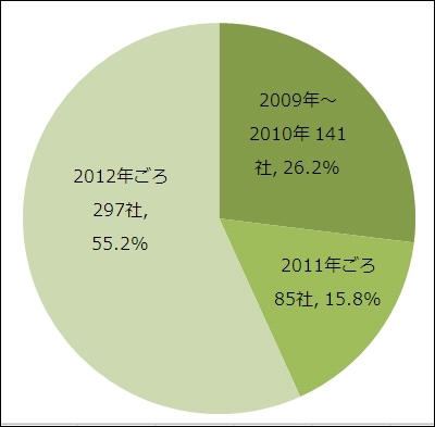 tse02.jpg