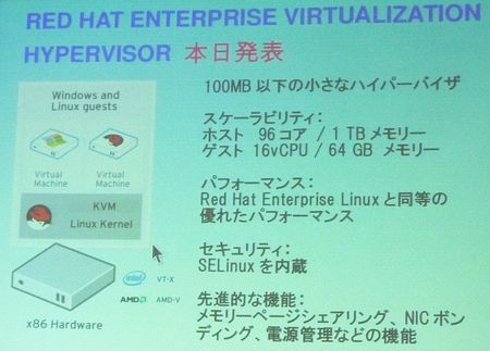redhat01.jpg
