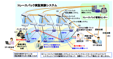 traceback01.jpg
