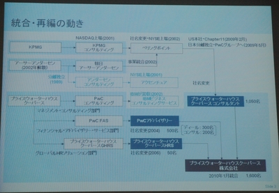 pwc01.jpg