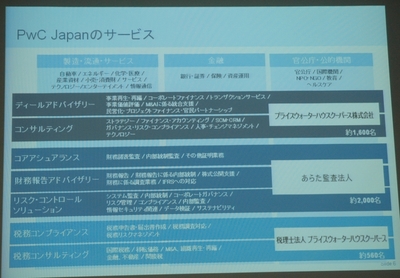 pwc02.jpg
