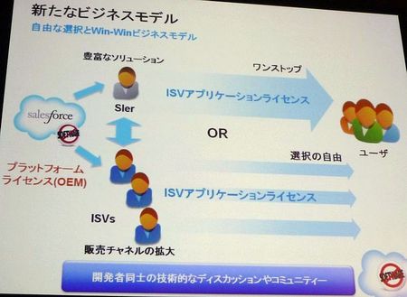 salesforce02.jpg