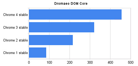 chrome01.jpg
