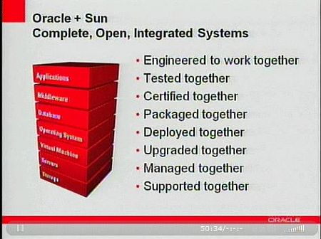 oraclesun02.jpg