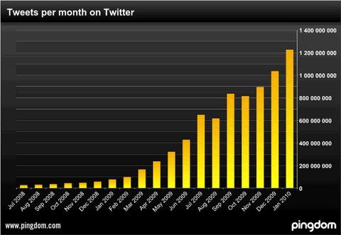 graph.png