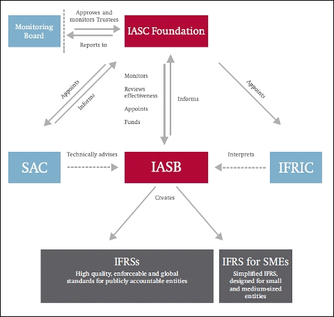 iasc01.jpg