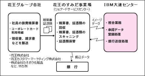 kao01.jpg