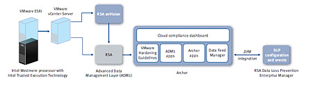 rsa02.jpg