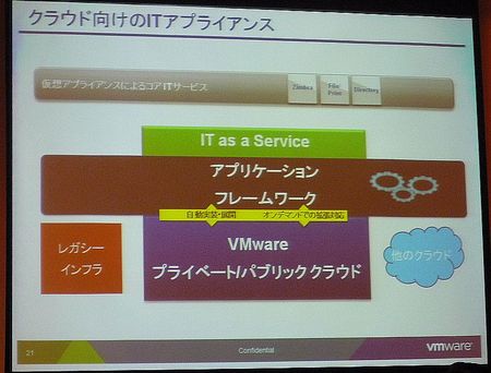 vmware02.jpg