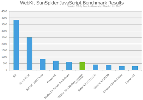 benchmark.png