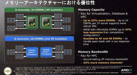 amd04.jpg