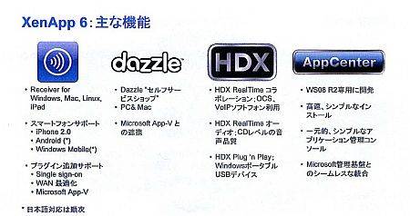 citrix01.jpg