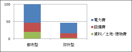 graph01.png