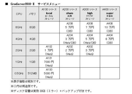 itcore01.jpg