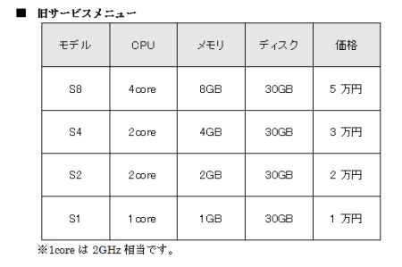 itcore02.jpg