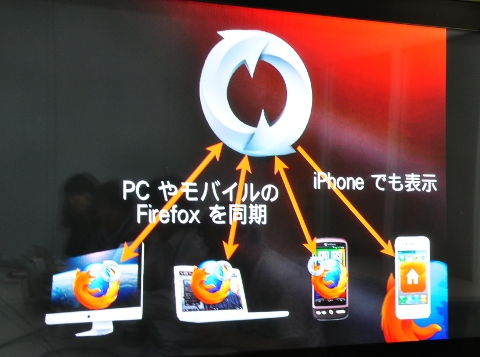 firefoxsync.jpg