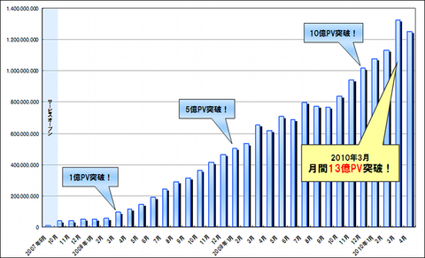 graph01.png