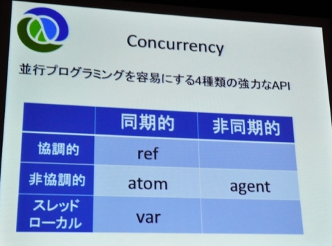 clojure03.jpg