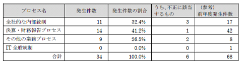 jsox01.png