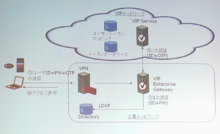 verisign01.jpg