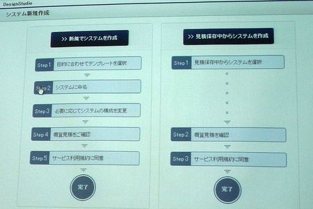 fujitsu04.jpg