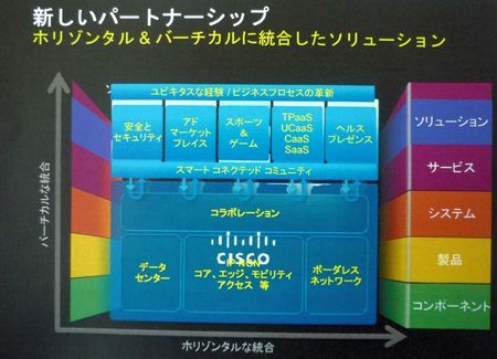cisco04.jpg
