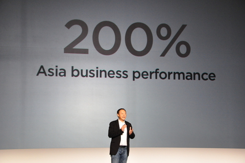 asiagrowth.jpg