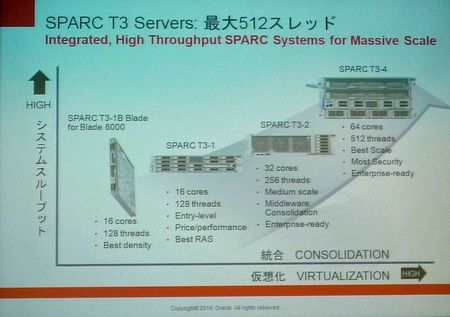 oraclesystem02.jpg