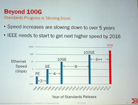 brocade01.jpg