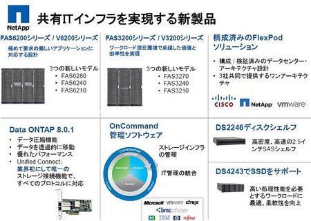 netapp01.jpg