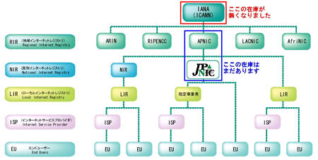ipv401.jpg