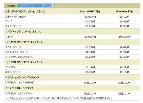 aws02.jpg
