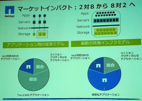 netapp02.jpg