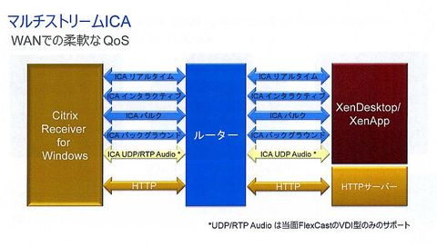 citrix01.jpg
